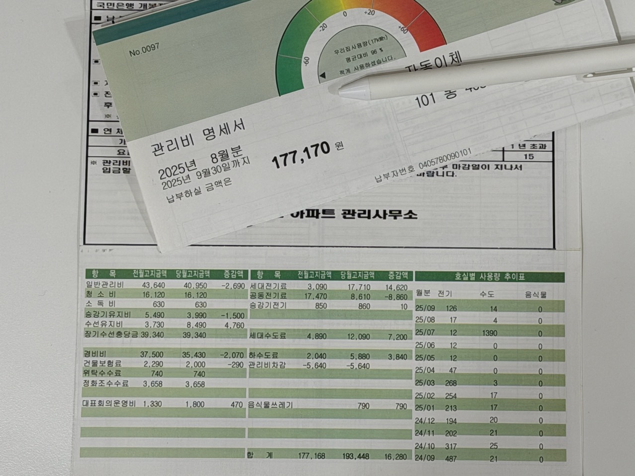아파트 관리비 명세서 보는 법